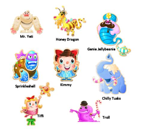 candy crush characters|candy crush characters names.